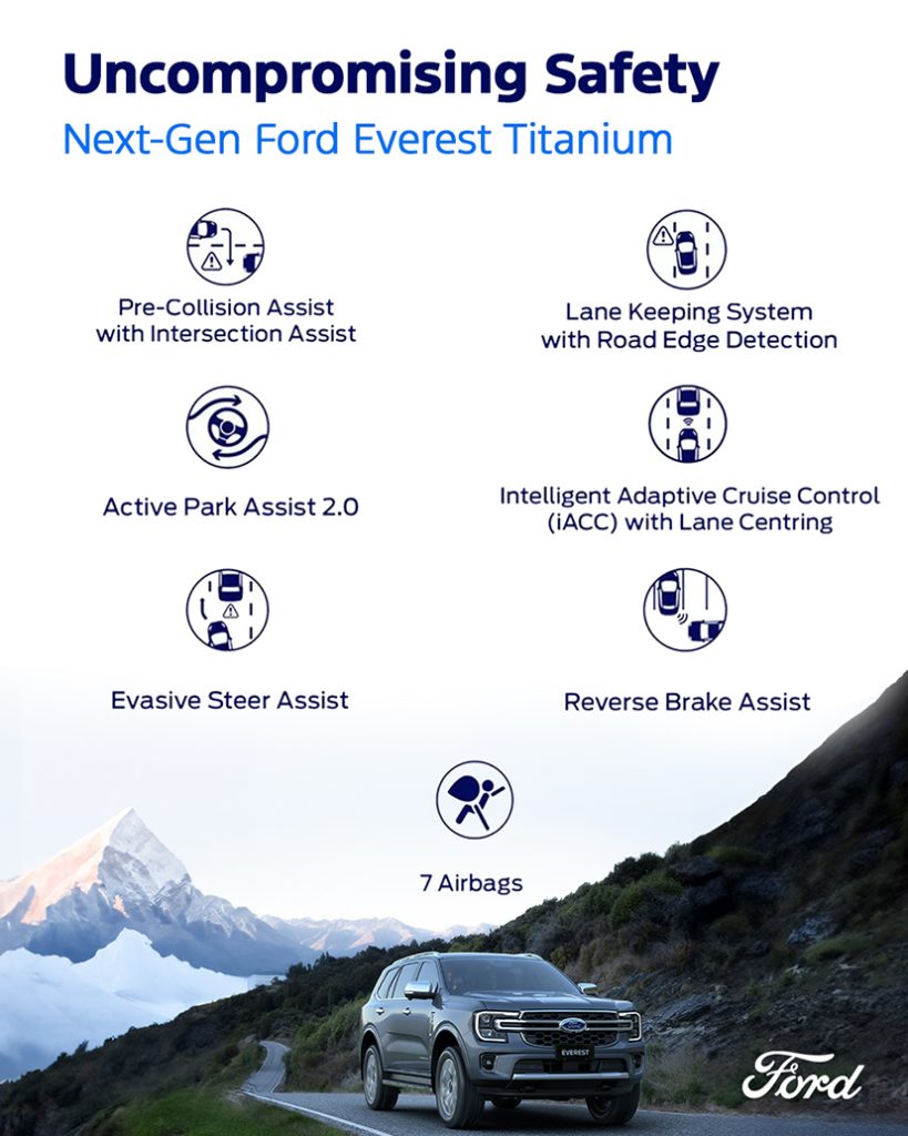 Ford-Everest-Titanium-Next-Gen2